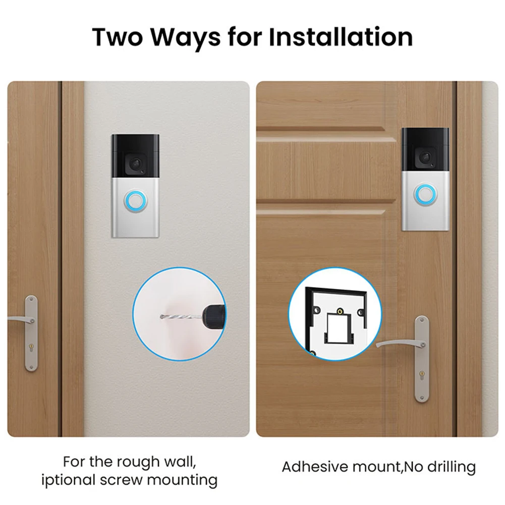 Do uchwytu na dzwonek do drzwi – Home Improvement Retail recenzja i cena