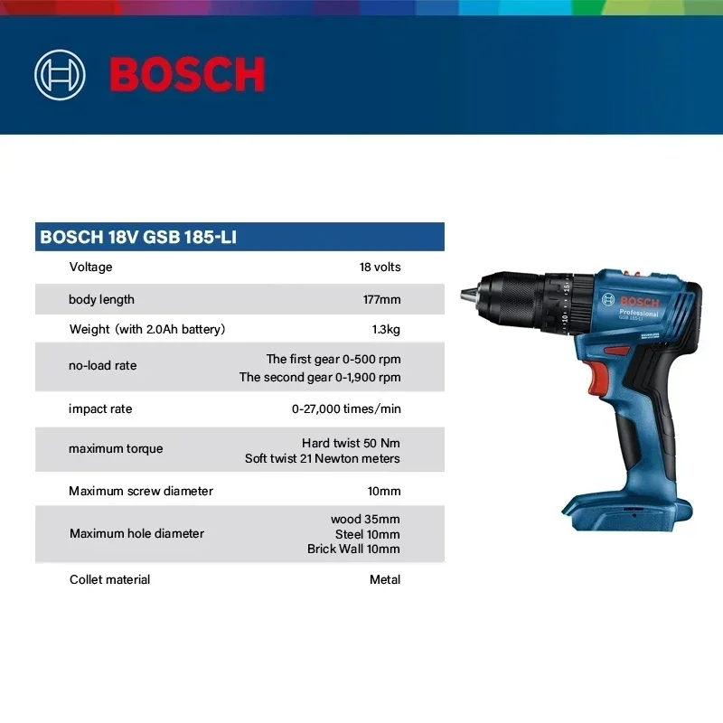 Wiertarko-wkrętarka udarowa Bo – Bosch Drill Gsb 18V recenzja i cena
